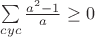 $\[\sum\limits_{cyc} {\frac{{{a^2} - 1}}{a}}  \ge 0\]$