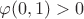$\varphi (0,1) > 0$