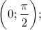 $\bigg(0; \dfrac{\pi}{2} \bigg);$