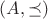 $(A, \preceq)$