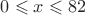 $0 \leqslant x \leqslant 82$