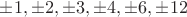 $\pm 1, \pm 2, \pm 3, \pm 4, \pm 6, \pm 12$