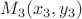 $M_3(x_3,y_3)$