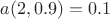 $a(2,0.9)=0.1$ $a(2,0.9)=0.1$