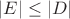$|E|\leq |D|$