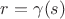 $r=\gamma(s)$