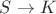 $S \rightarrow K$