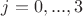 $j=0,...,3$