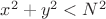 $x^2+y^2<N^2$