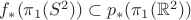 $f_*(\pi_1(S^2))\subset p_*(\pi_1(\mathbb{R}^2))$