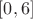 $[0, 6]$