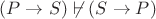 $(P \to S) \not \vdash (S \to P)$