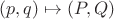 $(p,q)\mapsto(P,Q)$ $(p,q)\mapsto(P,Q)$