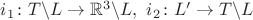 $i_1 \colon T\backslash L \to \mathbb{R}^3\backslash L,\ i_2\colon L'\to T\backslash L$
