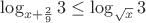 $\log_{x+\frac{2}{9}}3 \le \log_{\sqrt{x}}3$