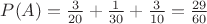 $P(A)=\frac{3}{20}+\frac{1}{30}+\frac{3}{10}=\frac{29}{60}$
