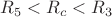 $R_5<R_c<R_3$