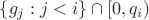 $\{ g_j : j < i \} \cap [0,q_i)$