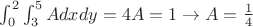 $\int_{0}^{2}\int_{3}^{5}Adxdy=4A=1\rightarrow A=\frac{1}{4}$
