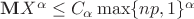 ${\bf M}X^\alpha\le C_\alpha \max\{np,1\}^\alpha$