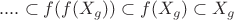 $....\subset  f(f(X_g)) \subset f(X_g) \subset X_g$