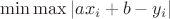 $\min \max |ax_i+b-y_i|$
