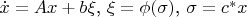 $\dot{x}=Ax+b\xi$, $\xi=\phi(\sigma)$, $\sigma=c^*x$
