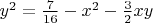 $y^2=\frac 7{16}-x^2-\frac 3 2 xy$