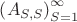 $\left(A_{S,S}\right)_{S=1}^\infty$