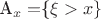 A_x = $\{\xi > x\}$