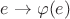 $e\rightarrow \varphi(e)$