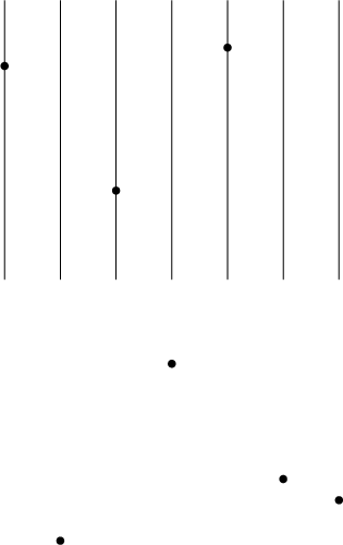$$
\begin{tikzpicture}
\foreach \x in {0,1,...,6} {
  \draw (\x,0) -- (\x,5);
  \fill (\x,{rand*5}) circle (2pt);
}
\end{tikzpicture}$$