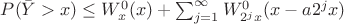 $P(\Bar{Y} > x) \leq W_x^0(x) + \sum_{j=1}^\infty W^0_{2^jx}(x - a 2^jx)$