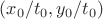 $(x_0/t_0, y_0/t_0)$