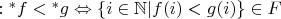 $:{^*f} < {^*g} \Leftrightarrow \{i \in \mathbb N| f(i) < g(i)\} \in F$