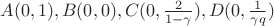 $A(0,1), B(0,0), C(0,\frac{2}{1-\gamma }), D(0, \frac{1}{\gamma q})$ $A(0,1), B(0,0), C(0,\frac{2}{1-\gamma }), D(0, \frac{1}{\gamma q})$