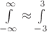 $\int \limits_{-\infty}^{\infty} \approx \int \limits_{-3}^3$