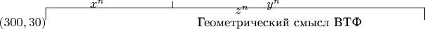 $
\begin{\picture}(300, 30)
\put(0, 15){\line(1, 0){300}}
\put(0, 5){\line(0, 1){10}}
\put(100, 15){\line(0, 1){5}}
\put(300, 5){\line(0, 1){10}}
\put(150, 10) {$z^n$}
\put(35, 15) {$x^n$}
\put(175, 15) {$y^n$}
\put(120, 0) {Геометрический смысл ВТФ}
\end{/picture}
$