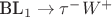 BL_1 \to \tau^-W^+