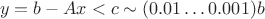 $$y=b-Ax<c\sim(0.01\ldots 0.001)b$$