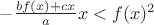 $-\frac{bf(x)+cx}{a}x<f(x)^2$
