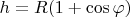$h=R(1+\cos \varphi)$