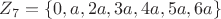 $Z_7=\{0,a,2a,3a,4a,5a,6a\}$