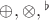 $\oplus,\otimes,{}^\flat$