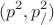 % MathType!MTEF!2!1!+-
% feaafiart1ev1aaatCvAUfeBSjuyZL2yd9gzLbvyNv2CaerbuLwBLn
% hiov2DGi1BTfMBaeXatLxBI9gBaerbd9wDYLwzYbItLDharqqtubsr
% 4rNCHbGeaGqiVu0Je9sqqrpepC0xbbL8F4rqqrFfpeea0xe9Lq-Jc9
% vqaqpepm0xbba9pwe9Q8fs0-yqaqpepae9pg0FirpepeKkFr0xfr-x
% fr-xb9adbaqaaeGaciGaaiaabeqaamaabaabaaGcbaGaaiikaiaadc
% hadaahaaWcbeqaaiaaikdaaaGccaGGSaGaamiCamaaDaaaleaacaGG
% VaaabaGaaGOmaaaakiaacMcaaaa!3C79!
\[
(p^2 ,p_/^2 )
\]