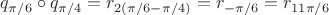 $q_{\pi/6} \circ  q_{\pi/4} = r_{2(\pi/6 - \pi/4)} = r_{-\pi/6} = r_{11\pi/6}$