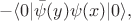 $$-\langle 0|\bar{\psi}(y)\psi(x)|0\rangle,$$