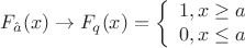 $$F_{\hat{a}} (x)  \to F_{q} (x) = \left\{
\begin{array}{rcl}
   1, x \geq a \\
  0, x \leq a \\
\end{array}
\right.$$