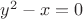 $y^2-x=0$