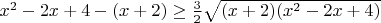 $x^2-2x+4-(x+2)\ge \frac{3}{2} \sqrt{(x+2)(x^2-2x+4)}$